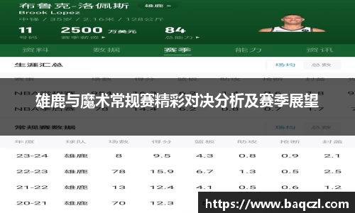 雄鹿与魔术常规赛精彩对决分析及赛季展望