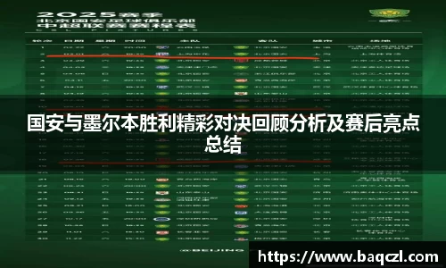国安与墨尔本胜利精彩对决回顾分析及赛后亮点总结