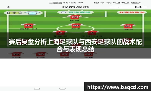 赛后复盘分析上海足球队与西安足球队的战术配合与表现总结