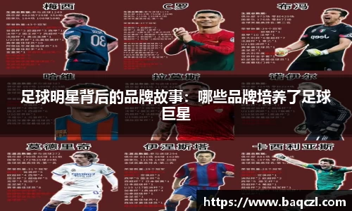 足球明星背后的品牌故事：哪些品牌培养了足球巨星