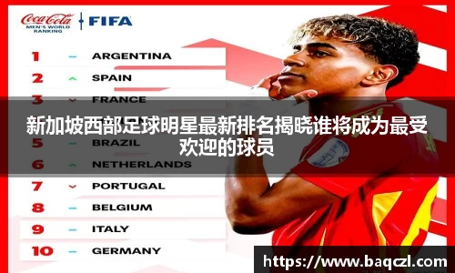 新加坡西部足球明星最新排名揭晓谁将成为最受欢迎的球员