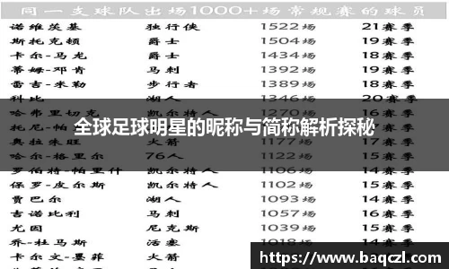全球足球明星的昵称与简称解析探秘
