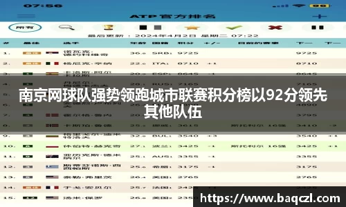 南京网球队强势领跑城市联赛积分榜以92分领先其他队伍