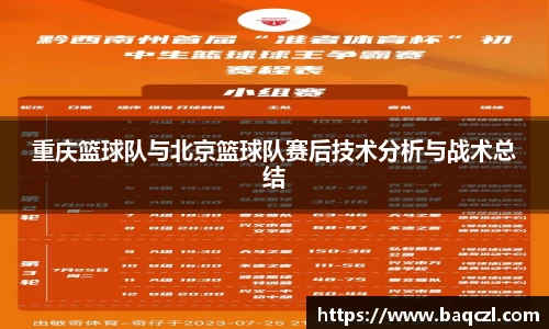 重庆篮球队与北京篮球队赛后技术分析与战术总结